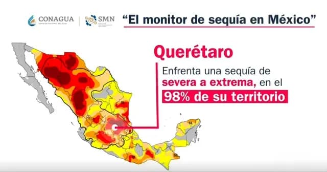 Monitor de Sequía en México