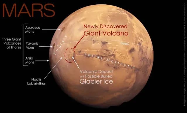 El volcán gigante recién descubierto se ubica en el ecuador de Marte