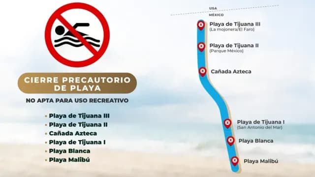 Esta es la ubicación de las playas en Tijuana cerradas
