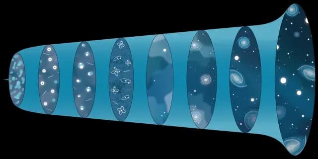 Ilustración artística de la evolución del universo