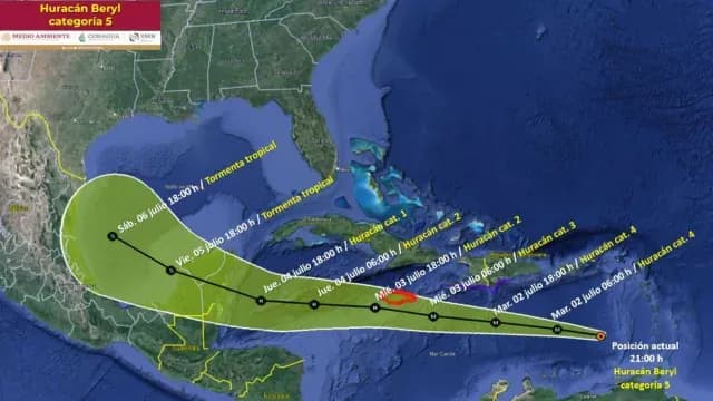 Trayectoria prevista del huracán Beryl. Foto: SMN