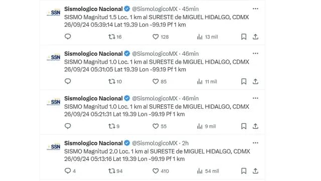Informe de microsismos del Servicio Sismológico Nacional. Foto: SSN