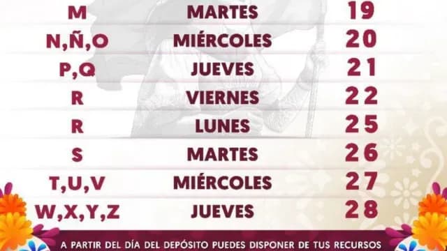 Segunda parte del calendario de pagos Bienestar noviembre 2024