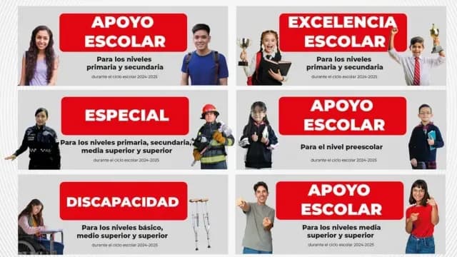 Convocatorias de las Becas Tlalnepantla 2024-2025