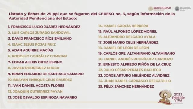 Confirman la evasión de 25 reos del penal de Ciudad Juárez