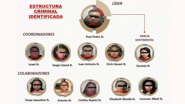 Autoridades de la CDMX confirmaron la detención de 11 personas por el ataque a Ciro Gómez Leyva