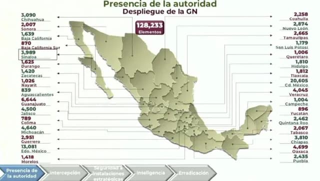 López Obrador dijo que la Guardia Nacional en el Metro es para proteger a la ciudadanía