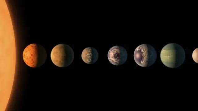 Ilustración del sistema TRAPPIST-1 con sus siete planetas