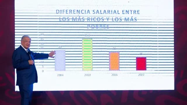 AMLO conferencia 11 de agosto 2023