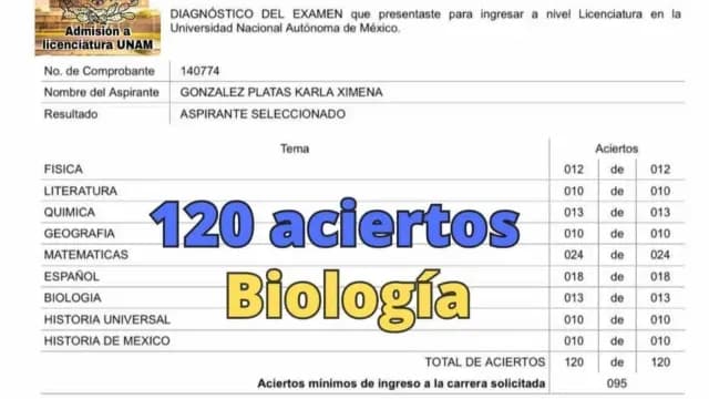 Resultado en la prueba de admisión de Karla. Foto: Admisión a Licenciatura UNAM | Facebook