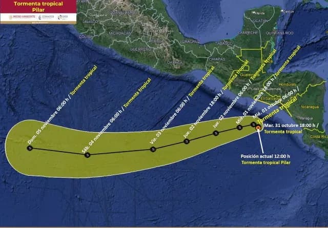 Trayectoria de la tormenta tropical Pilar