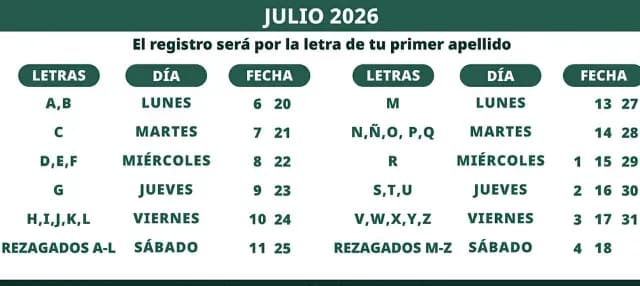 Calendario de registro de credencial de salud de julio. Foto: Secretaría del Bienestar