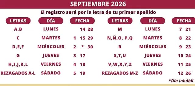 Calendario de registro de credencial de salud de septiembre. Foto: Secretaría del Bienestar