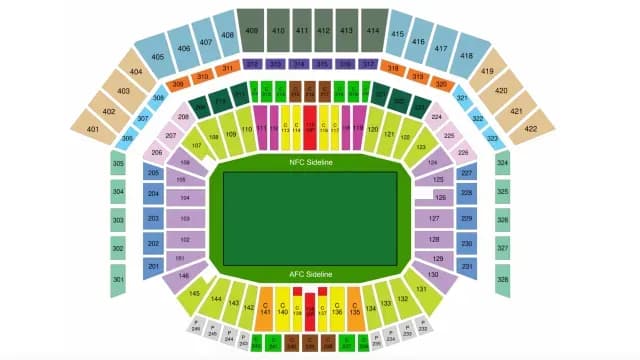 Mapa de boletos para el Super Bowl LX
