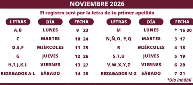 Calendario de registro de credencial de salud de noviembre. Foto: Secretaría del Bienestar