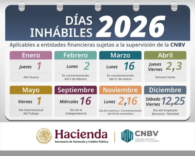 Calendaro de días inhábiles de los bancos en 2026. Imagen: Comisión Nacional Bancaria y de Valores