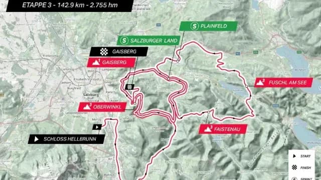 Mapa tercera etapa Tour de Austria 2025