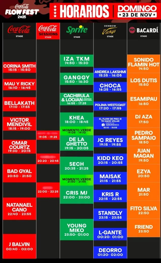 Flow Fest 2025 horario domingo 23 noviembre