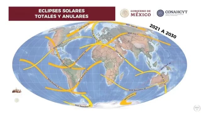 Mapa de los futuros Eclipses Totales y Anulares de Sol en el mundo