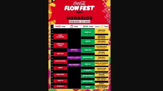 Artistas y horarios del Cola Cola Flow Fest sábado 23 de noviembre 2024