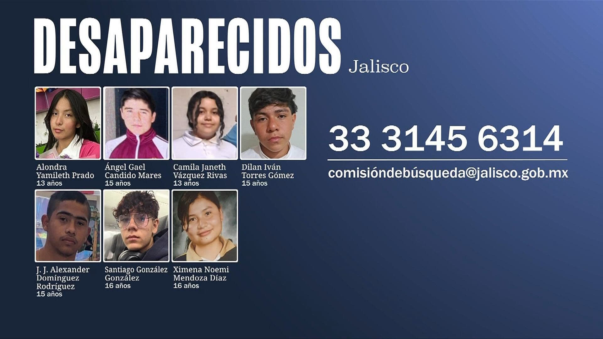 Alerta en Jalisco: Desaparecen Siete Menores tras Engaños Laborales en Redes