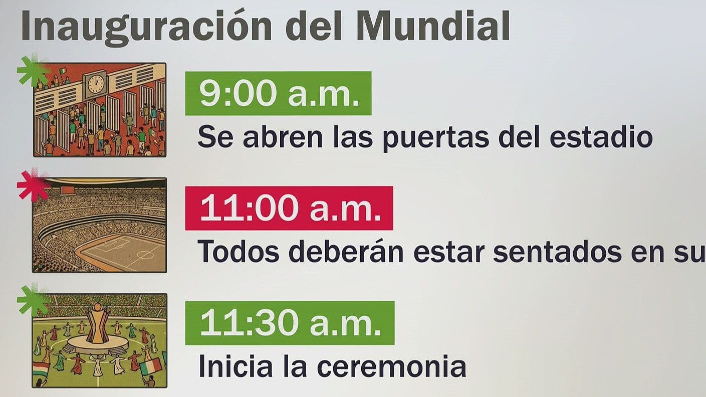 Rumbo al Mundial 2026: Itinerario de la Inauguración y Detalles del Operativo ‘Última Milla’