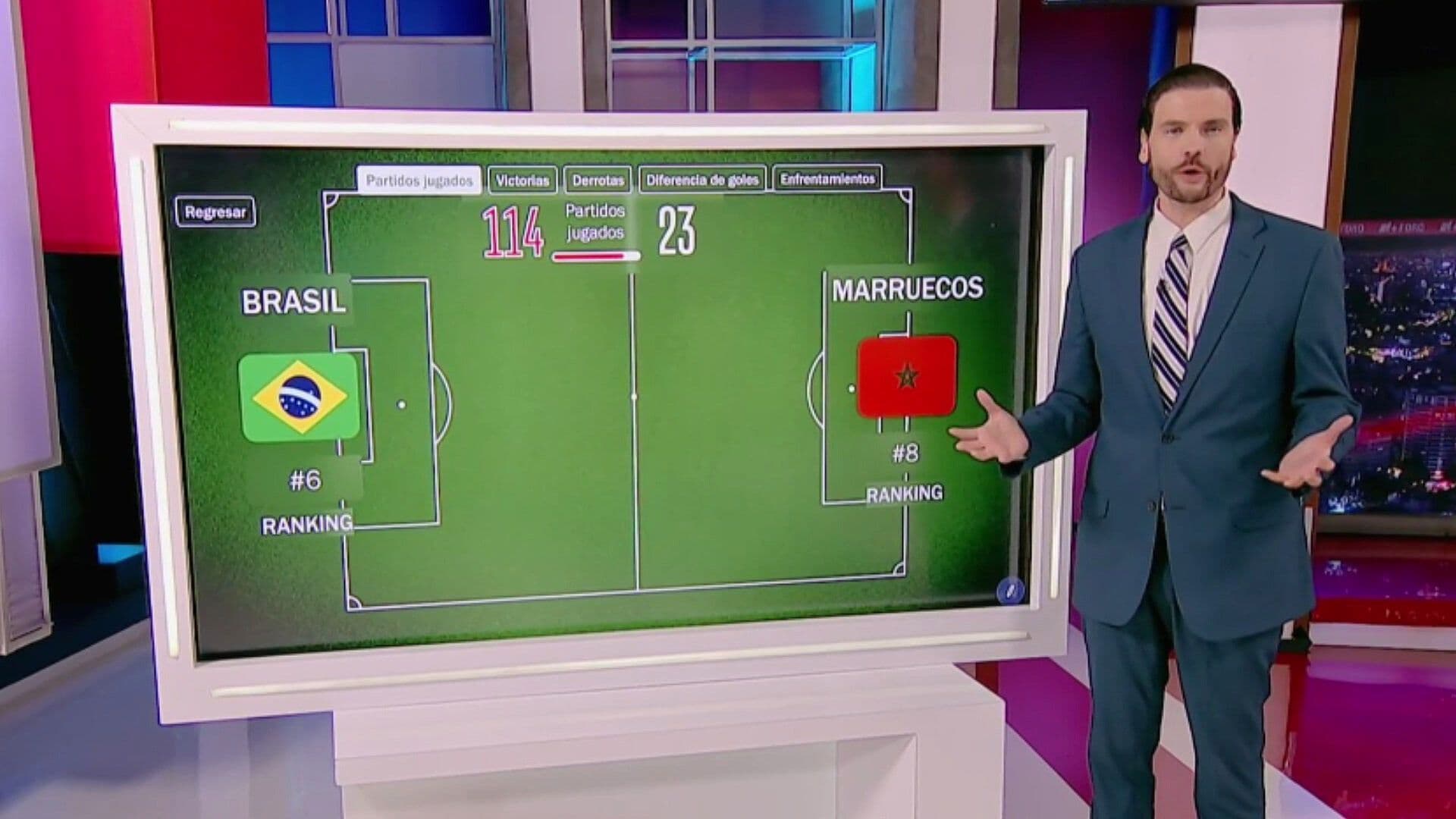 ¿Qué Tanto se Conocen Brasil y Marruecos en el Futbol?