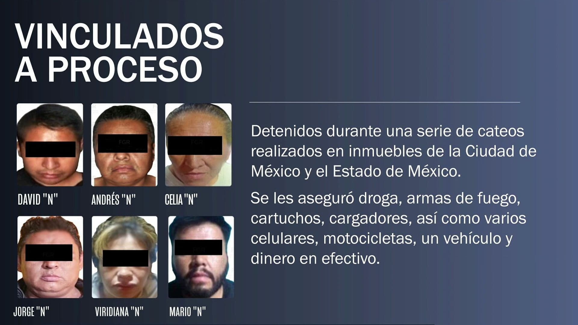 Detienen a 6 Presuntos Integrantes del CJNG por Narcotráfico y Armas en México