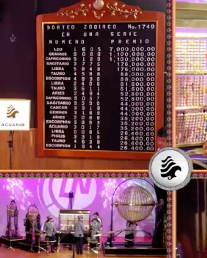 Resultado Premio Mayor Sorteo Zodiaco 1749 de la Lotería Nacional Hoy 14 de Junio del 2026