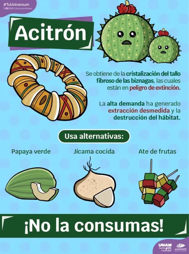 Acitrón