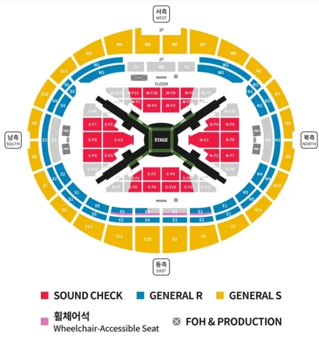 Precios de BTS en Corea del Sur