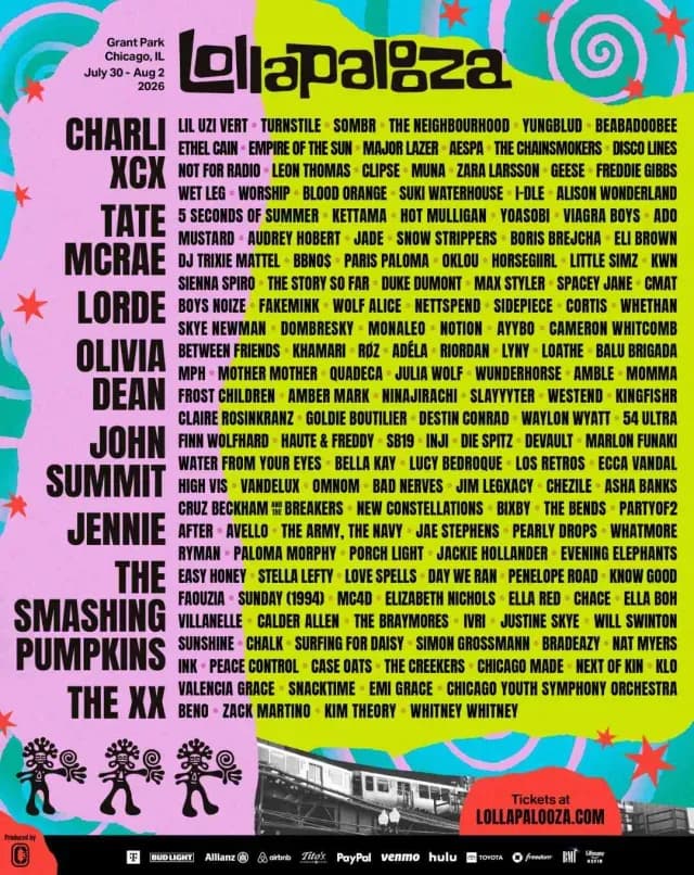 Cartel Lollapalooza 2026 oficial
