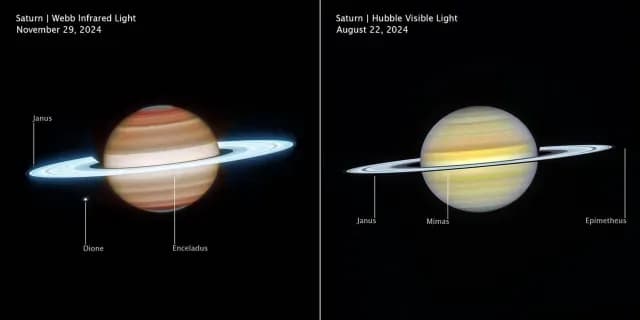 NASA publica nuevas fotos de Saturno tomadas por el Hubble y el Webb