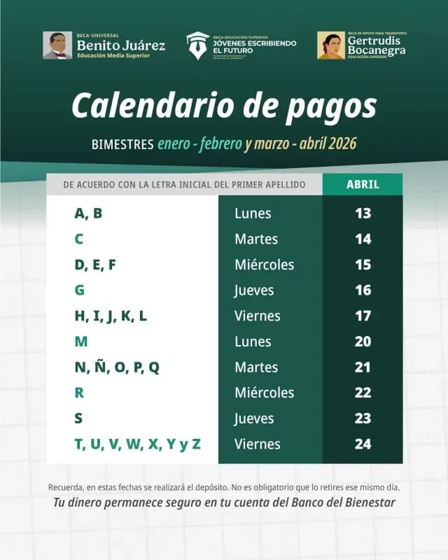 Calendario de Pagos Beca Benito Juárez abril 2026