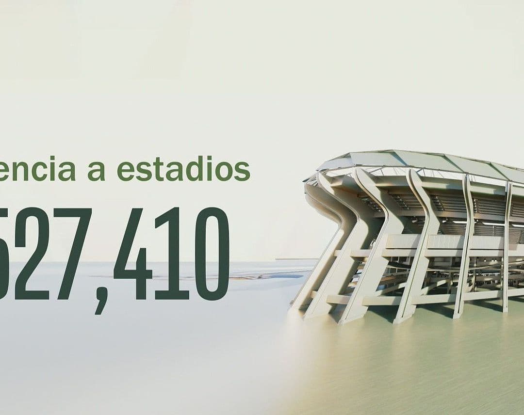 Mundial 2026: Asistencia a Estadios Asciende a 6.5 Millones de Aficionados