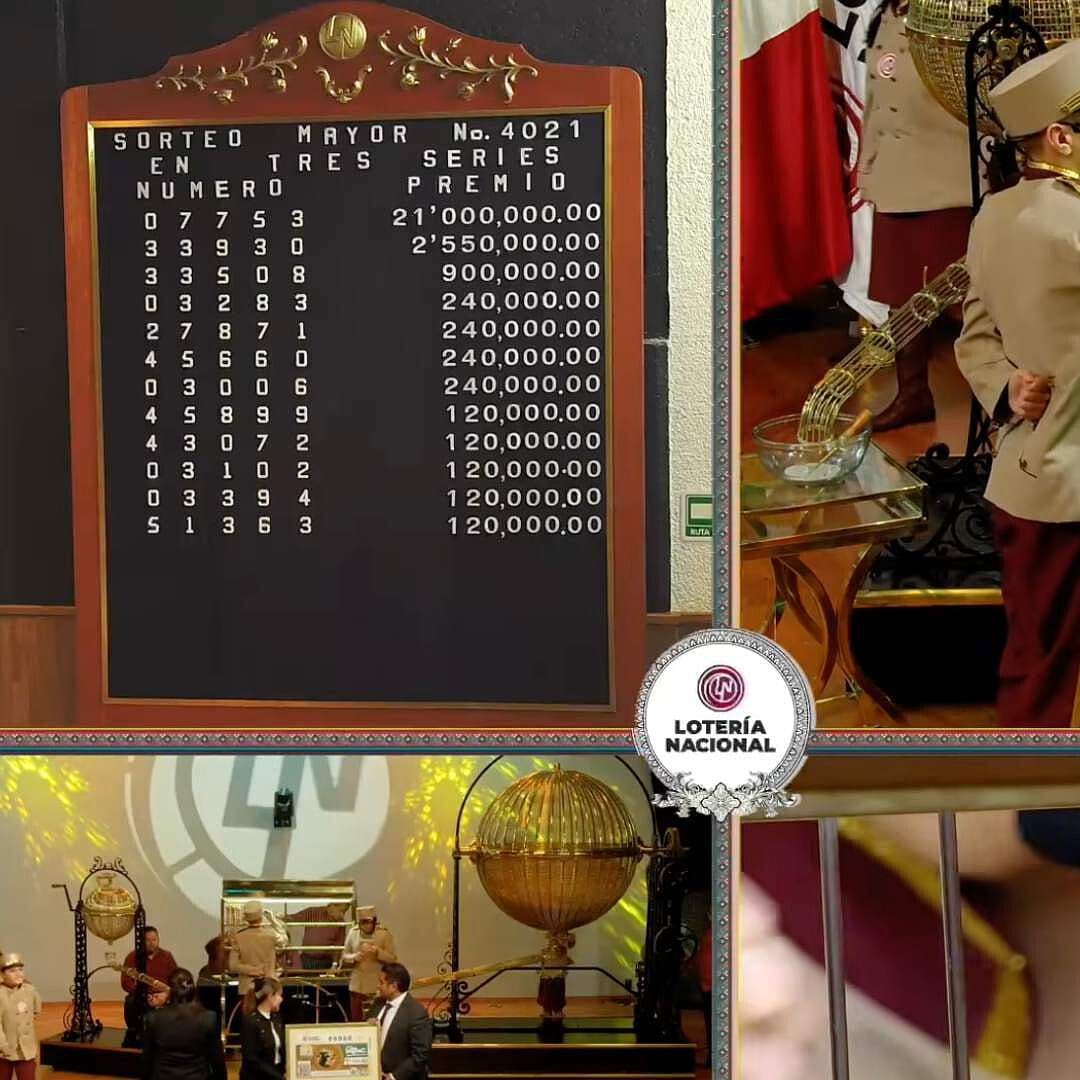 ¿Qué Número y Dónde Cayó el Premio del Sorteo Mayor 4021 Lotería Nacional?