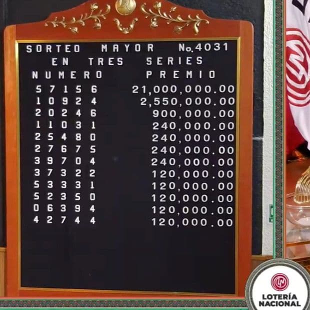 Este Número es el Ganador del Premio del Sorteo Mayor 4031 Lotería Nacional
