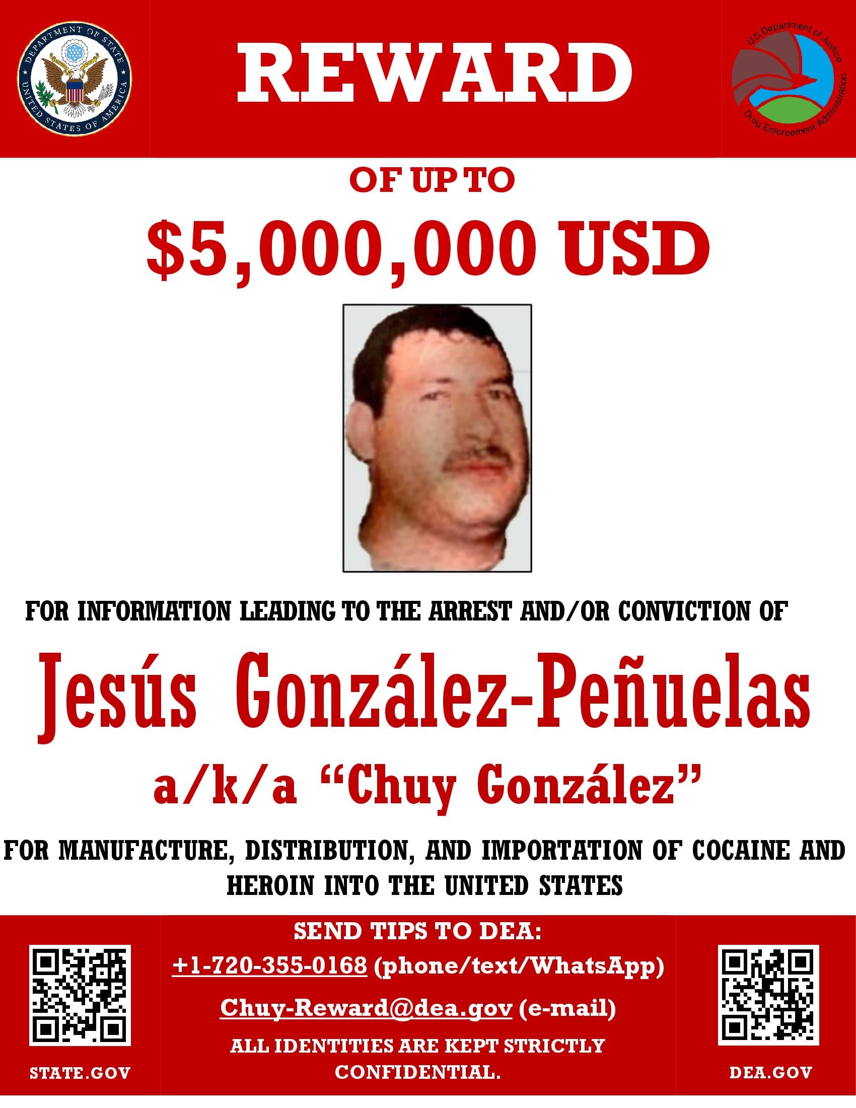 Chuy González Peñuelas