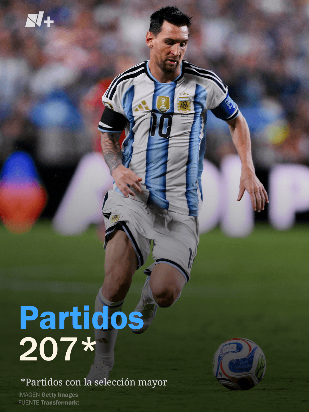 Messi con Argentina: Cuántos Goles Anotó, Asistencias y Todos los Penaltis que Falló