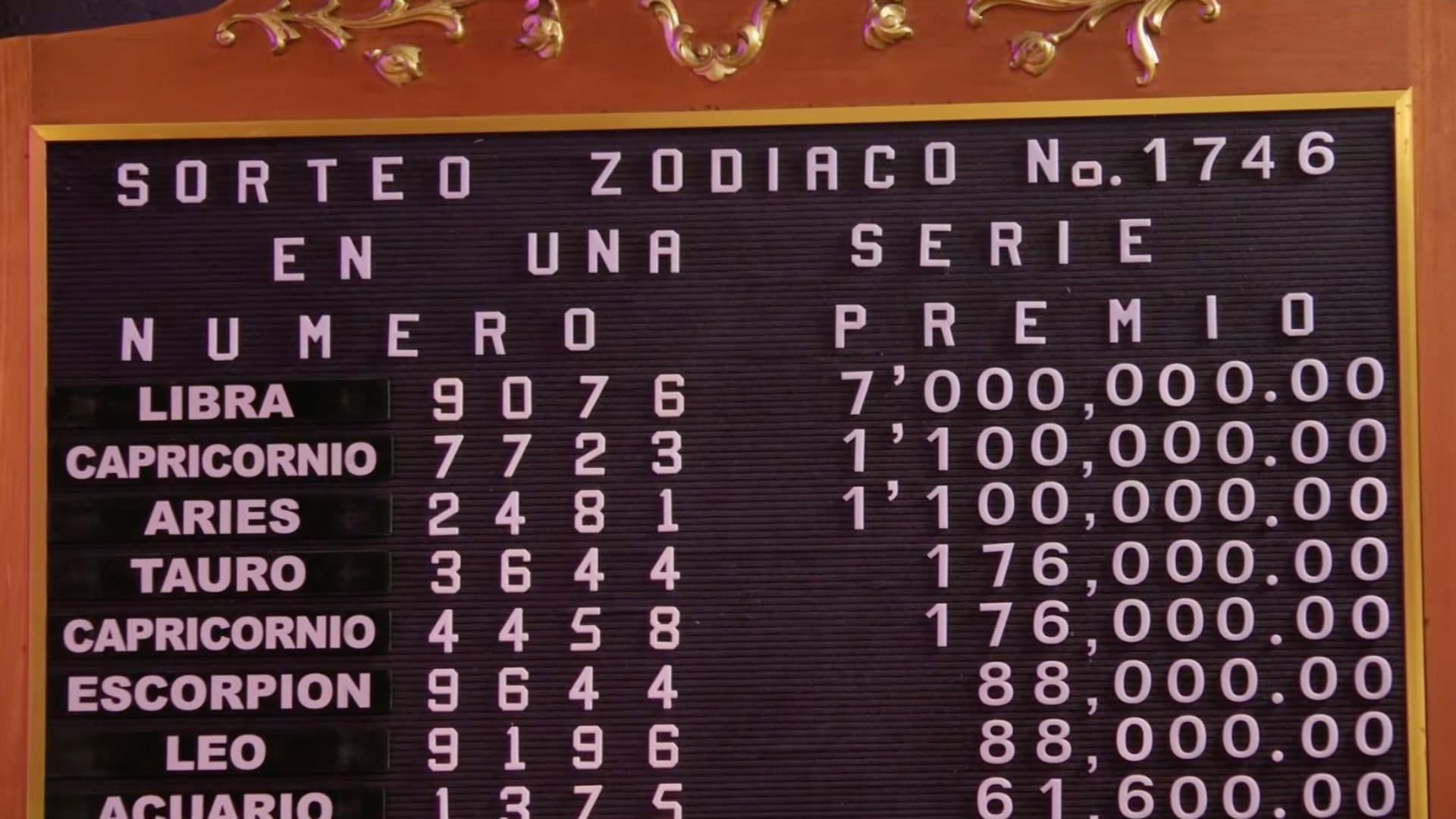 Cae en Veracruz Premio de 7MDP del Sorteo Zodiaco 1746 de la Lotería Nacional