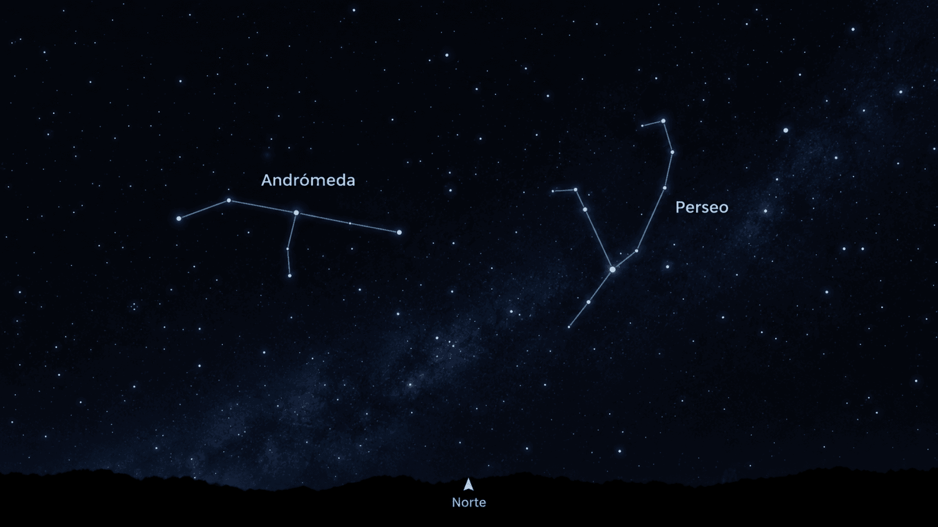 Constelaciones de Andrómeda y Perseo en el cielo de México