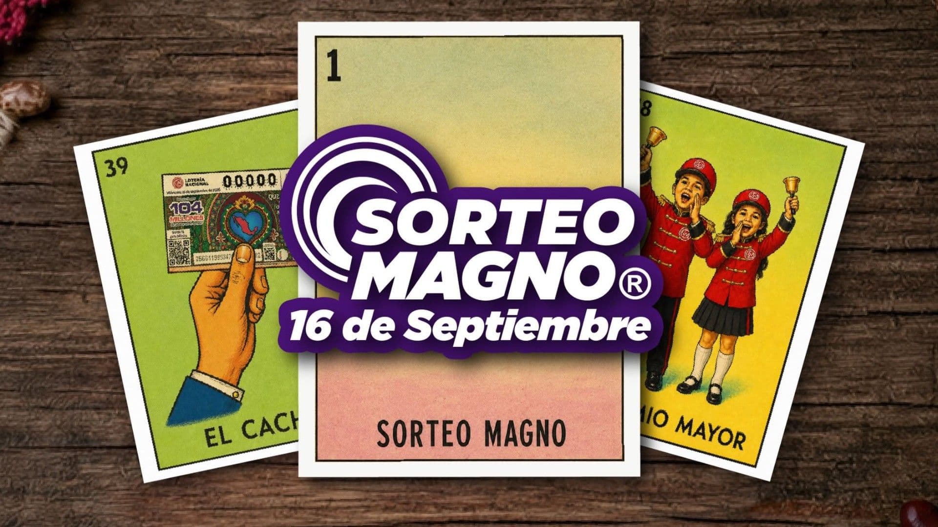 Este Es el Costo del Boleto de la Lotería Nacional del 16 de Septiembre 2026