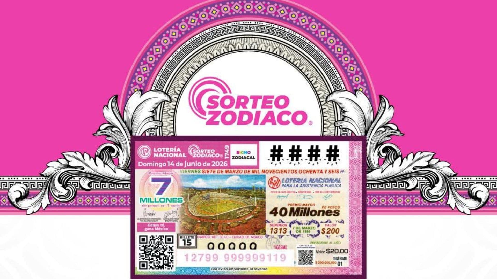 ¿Dónde Cayó el Premio Mayor de 7 Millones de Pesos de Lotería Nacional 14 de Junio 2026?