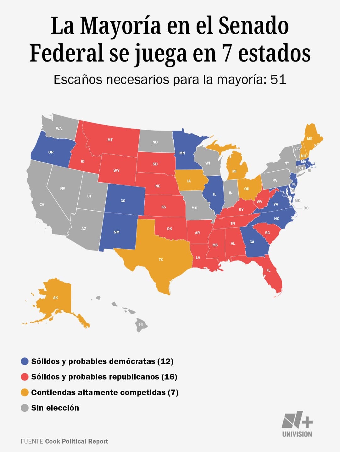 El futuro del Senado federal se juega en siete estados. Foto: N+