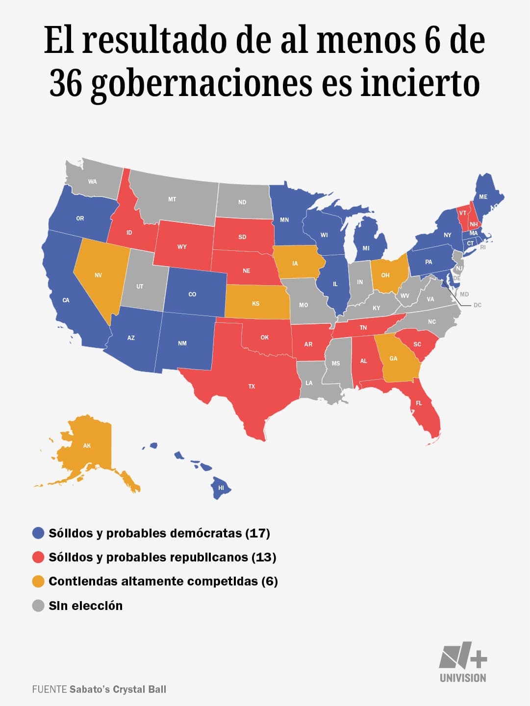 La contienda electoral mantiene en suspenso los resultados de al menos seis de las 36 gobernaciones