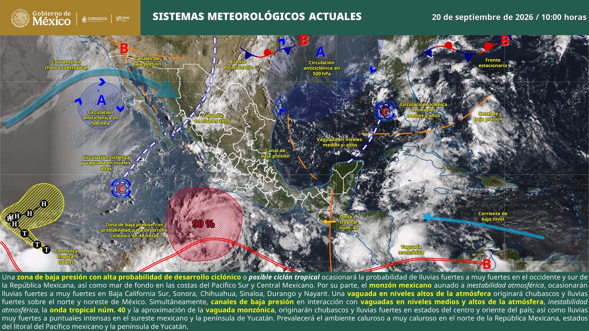 Ciclones en México