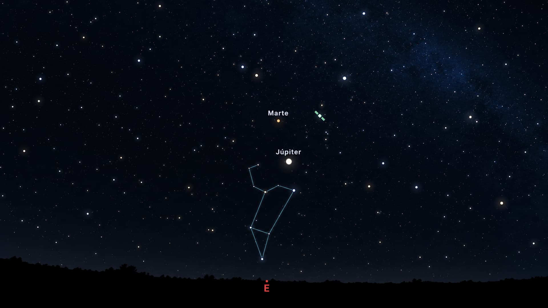 Planetas Marte y Júpiter, visibles en la madrugada en México