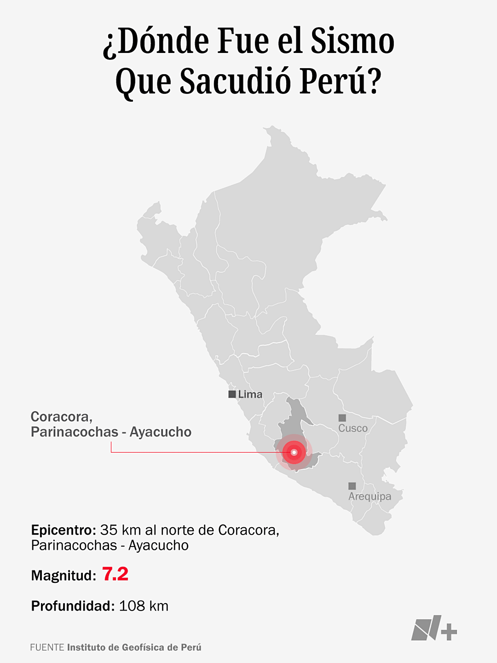 Mapa de la zona del epicentro del terremoto de este 20 de agosto de 2026 en Perú. Foto: N+