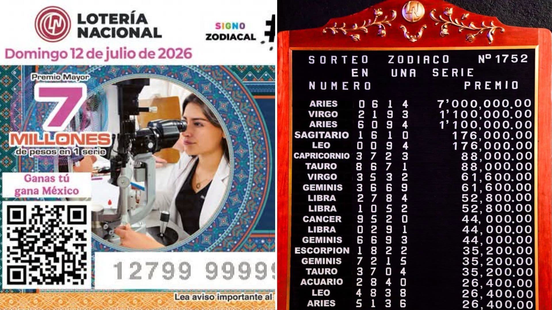 Nuevo Millonario: ¿Dónde Cayó el Premio Mayor de Lotería Nacional? Lista del Sorteo Zodiaco 1752