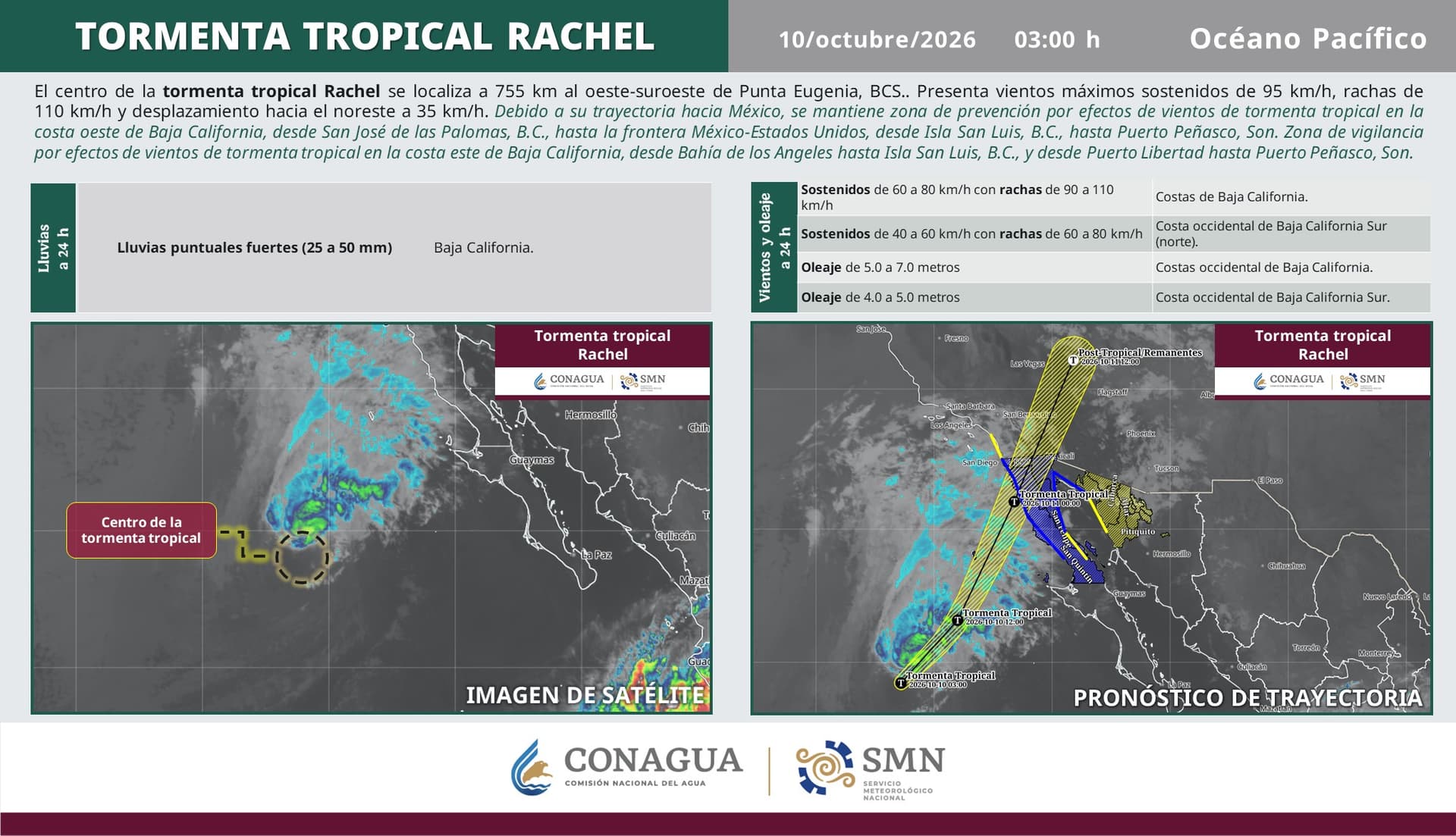 Mapa Tormenta tropical Rachel